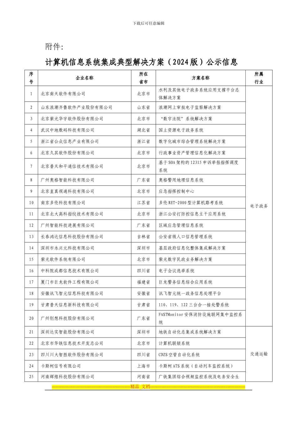 2024年计算机信息系统集成典型解决方案_第1页