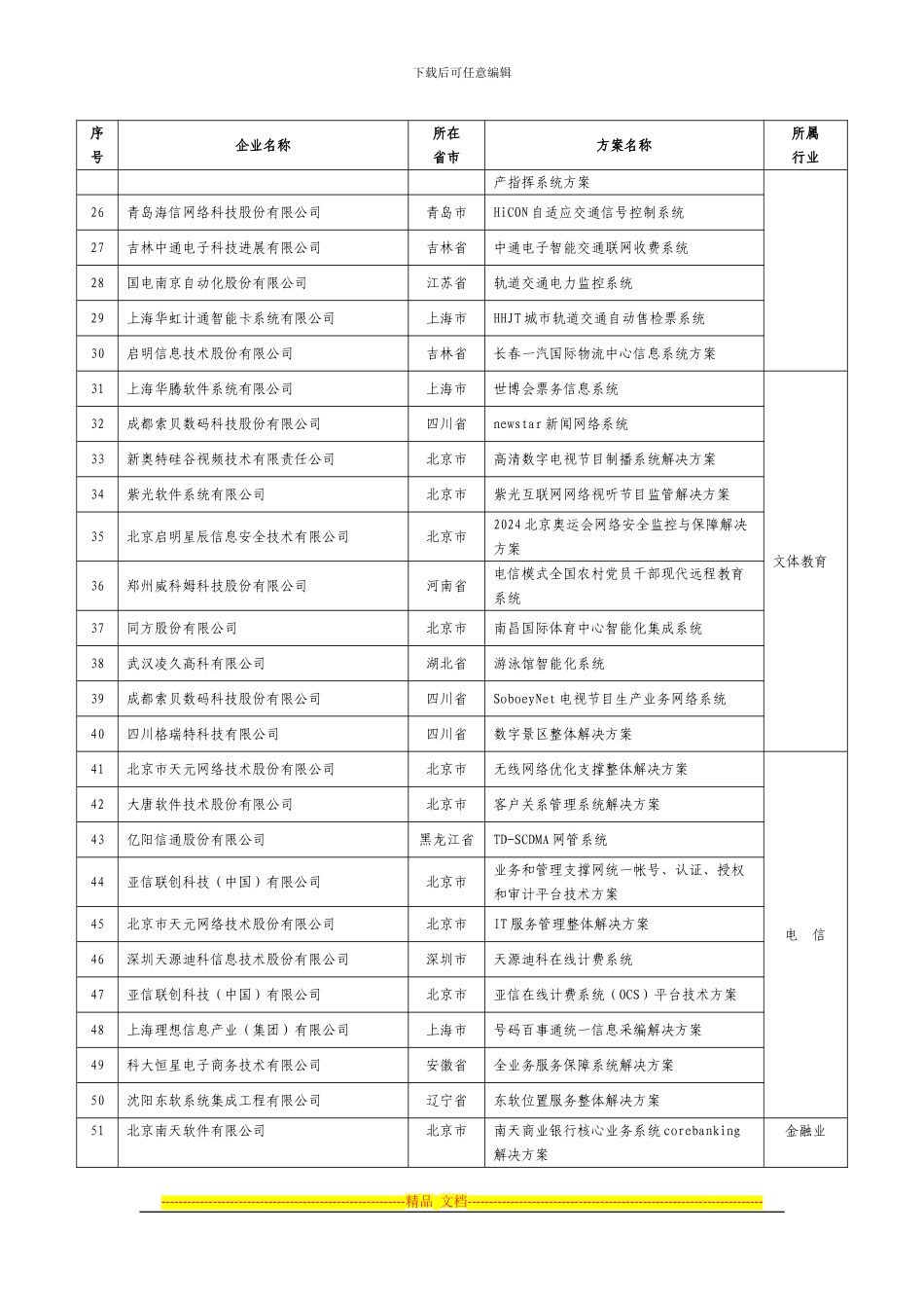 2024年计算机信息系统集成典型解决方案_第2页