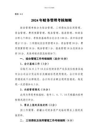 2024年财务管理考核细则
