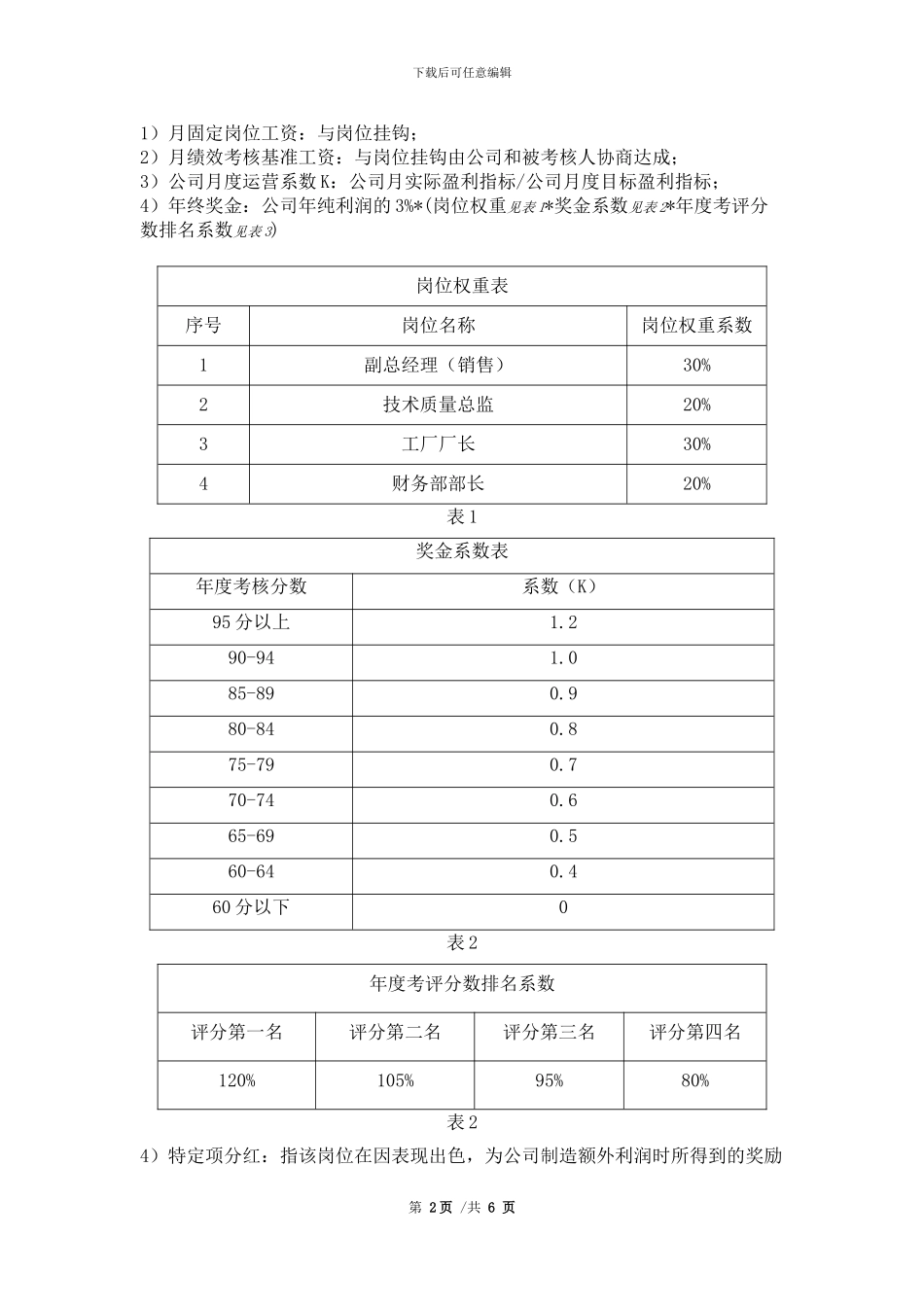 2024年财务部部长目标责任协议书_第2页