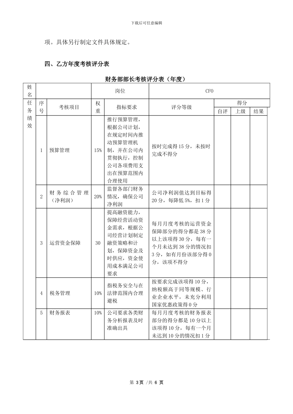 2024年财务部部长目标责任协议书_第3页