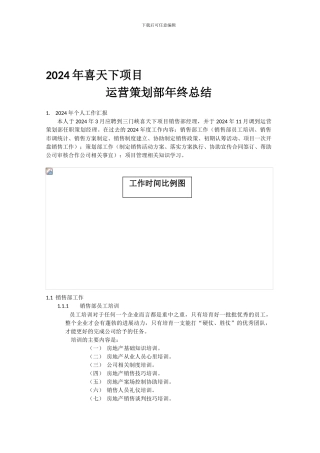 2024年运营策划部年终总结