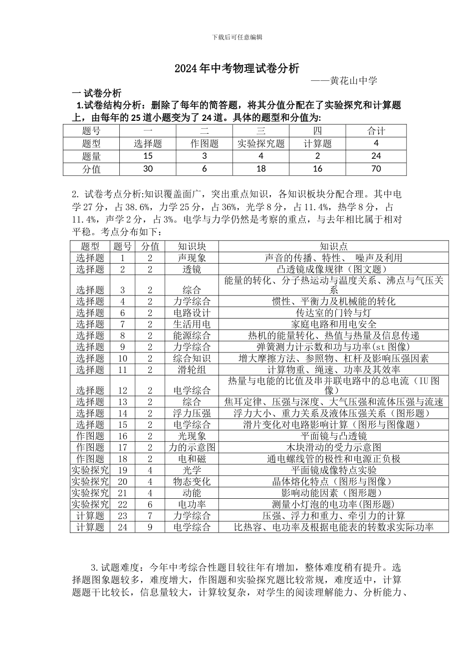 2024年通辽市中考物理试卷分析_第1页