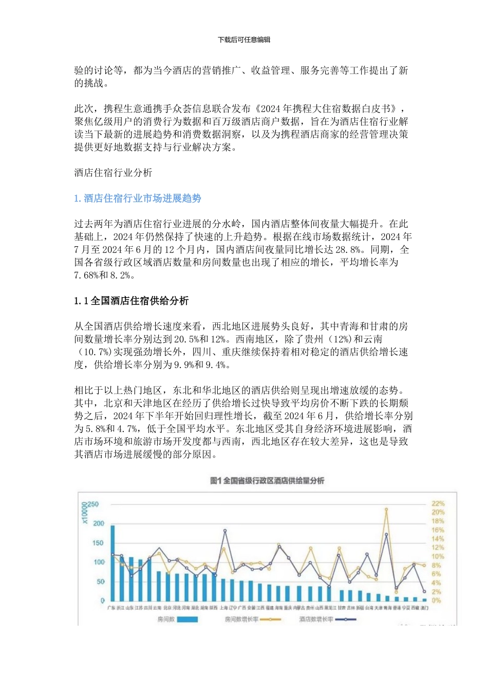 2024年酒店住宿数据白皮书_第2页