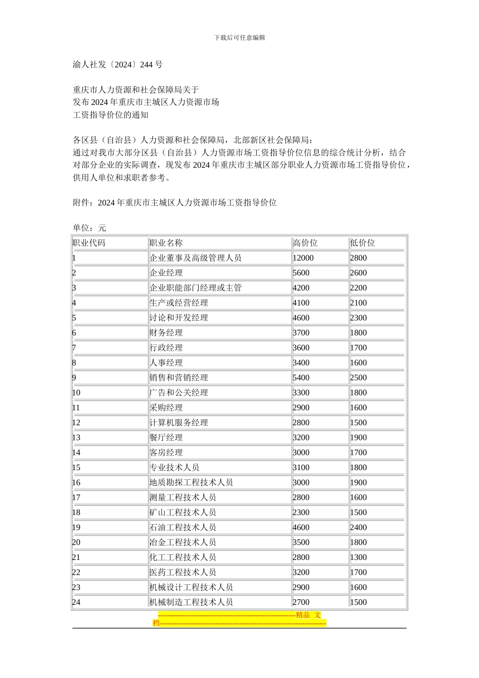 2024年重庆市人力资源市场工资指导价位_第1页