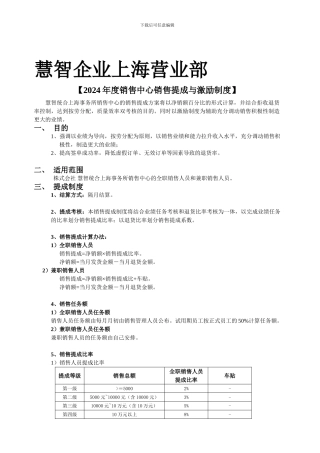 2024年销售提成和激励制度