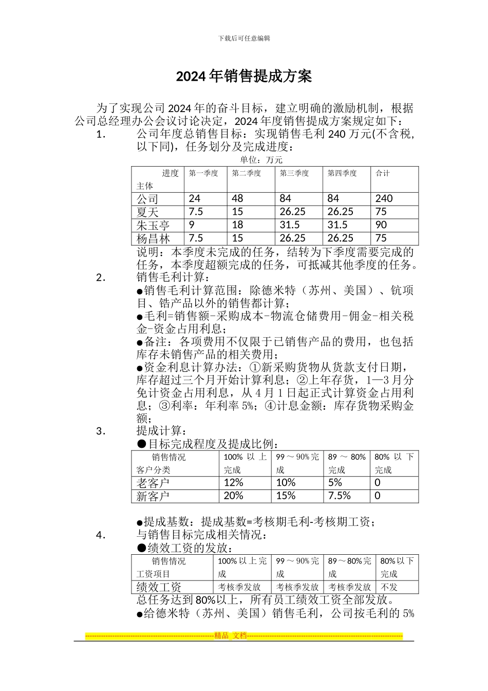 2024年销售提成方案1_第1页