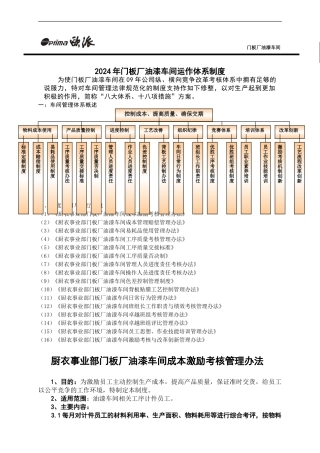 2024年门板分厂油漆车间运作体系制度