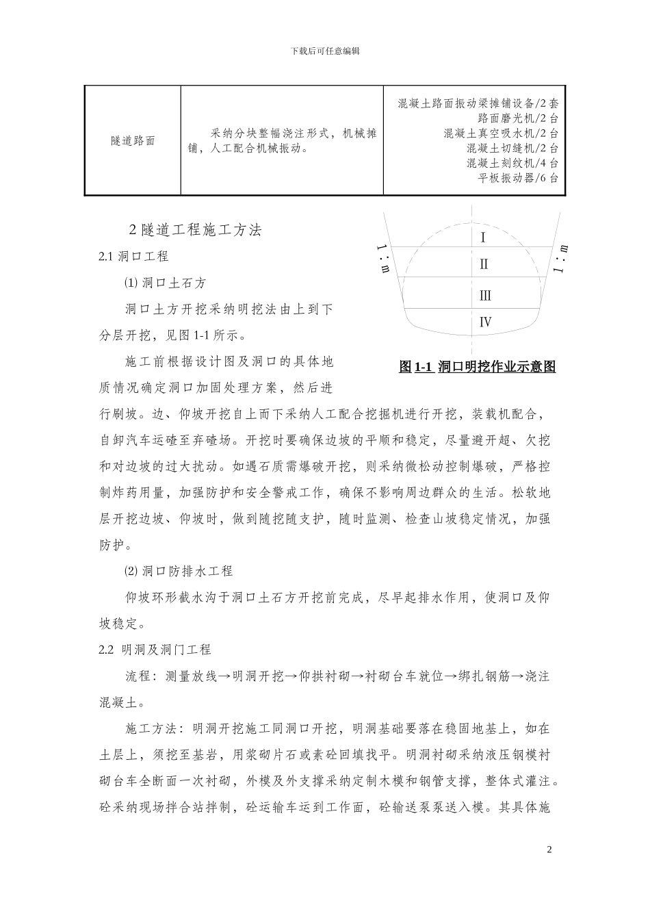 2024年隧道工程施工方案及施工方法_第2页