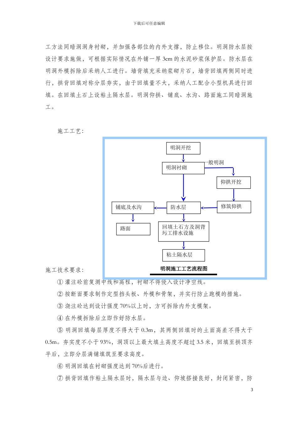 2024年隧道工程施工方案及施工方法_第3页