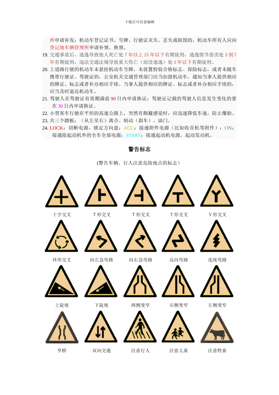 2024年驾照考试科目一必备知识总结_第2页