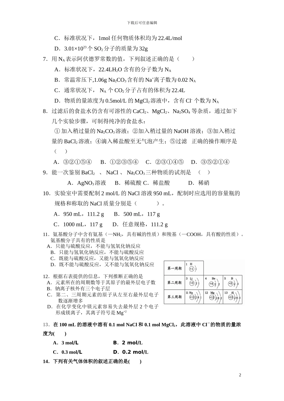2024年高一化学竞赛初赛试题_第2页