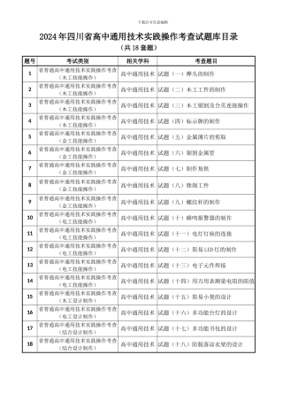 2024年高中通用技术实考试题目录