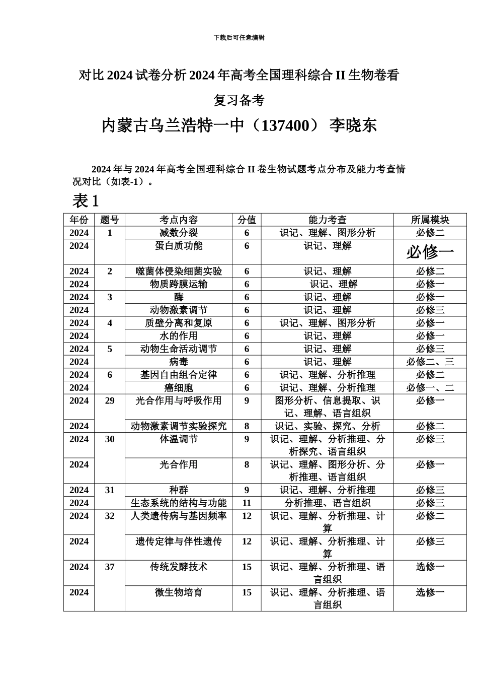 2024年高考全国理科综合II卷生物部分解析_第2页