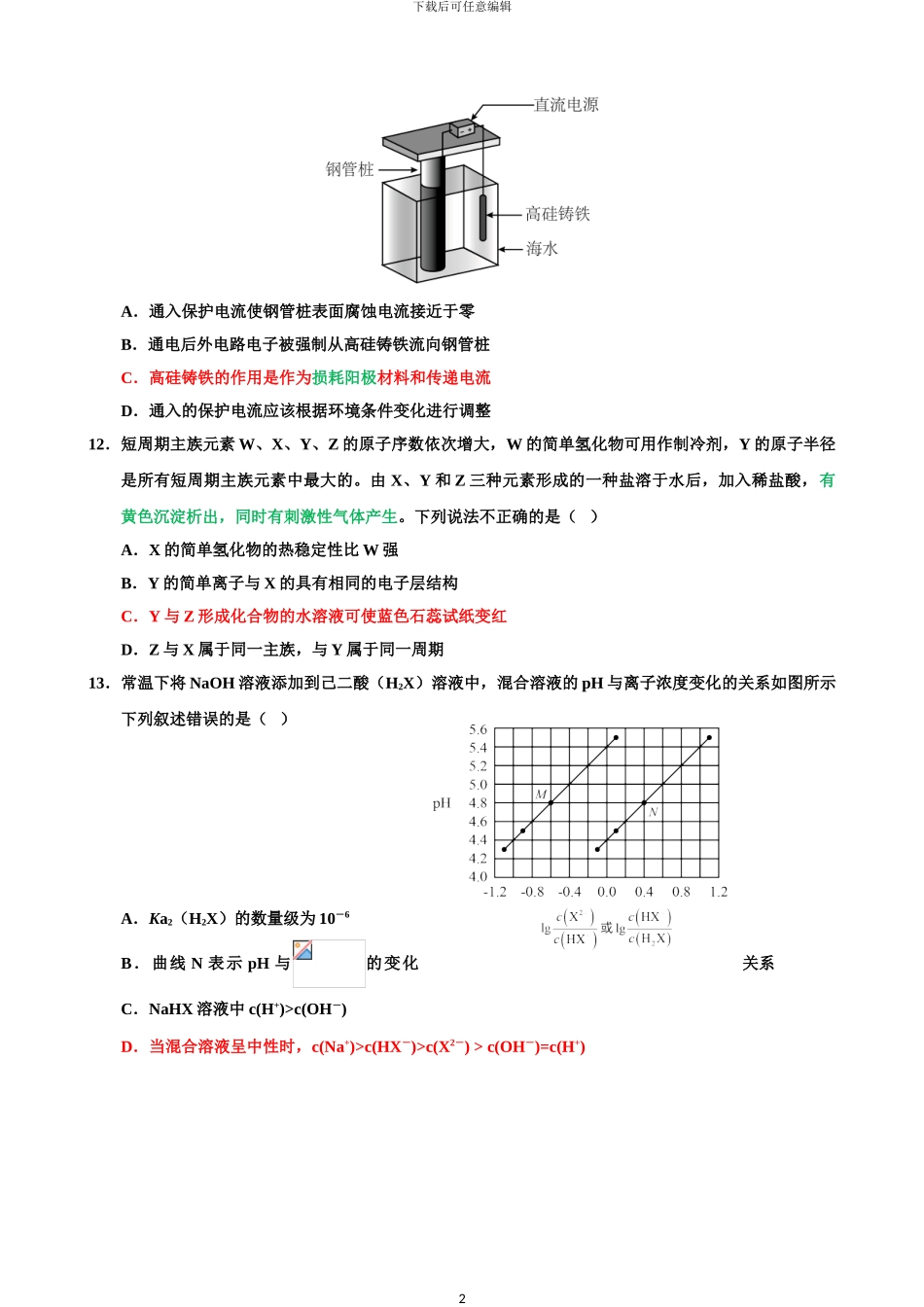 2024年高考化学考试大纲解读_第2页