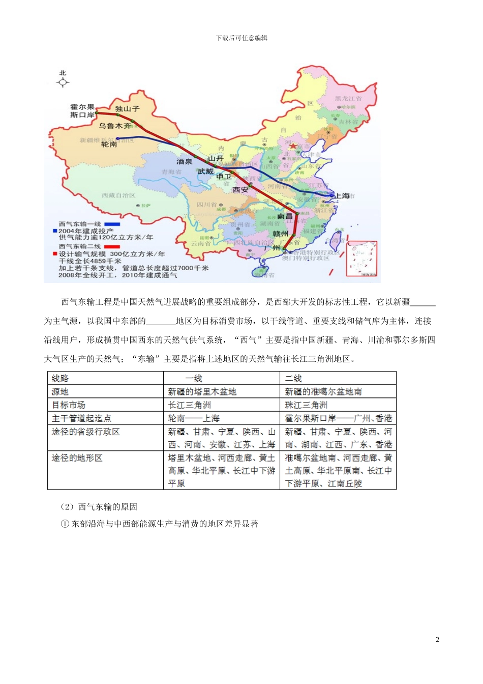 2024年高考地理冲刺之考点感悟与命题预测-专题11.8-资源的跨区域调配_第2页