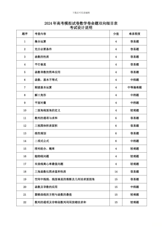 2024年高考模拟试卷数学卷命题双向细目表