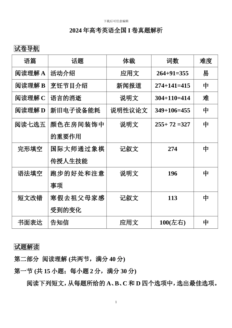 2024年高考英语全国1卷真题_第1页