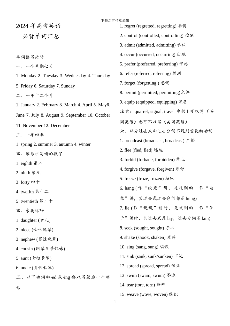 2024年高考英语必背单词汇总_第1页