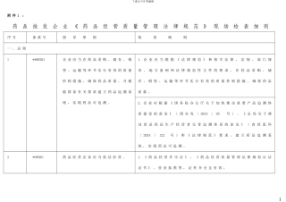 2024年黑龙江省GSP检查细则修改稿