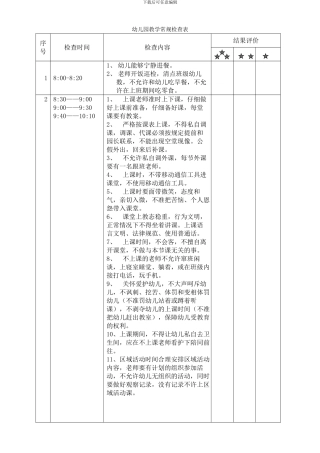2024幼儿园教学质量检查表格