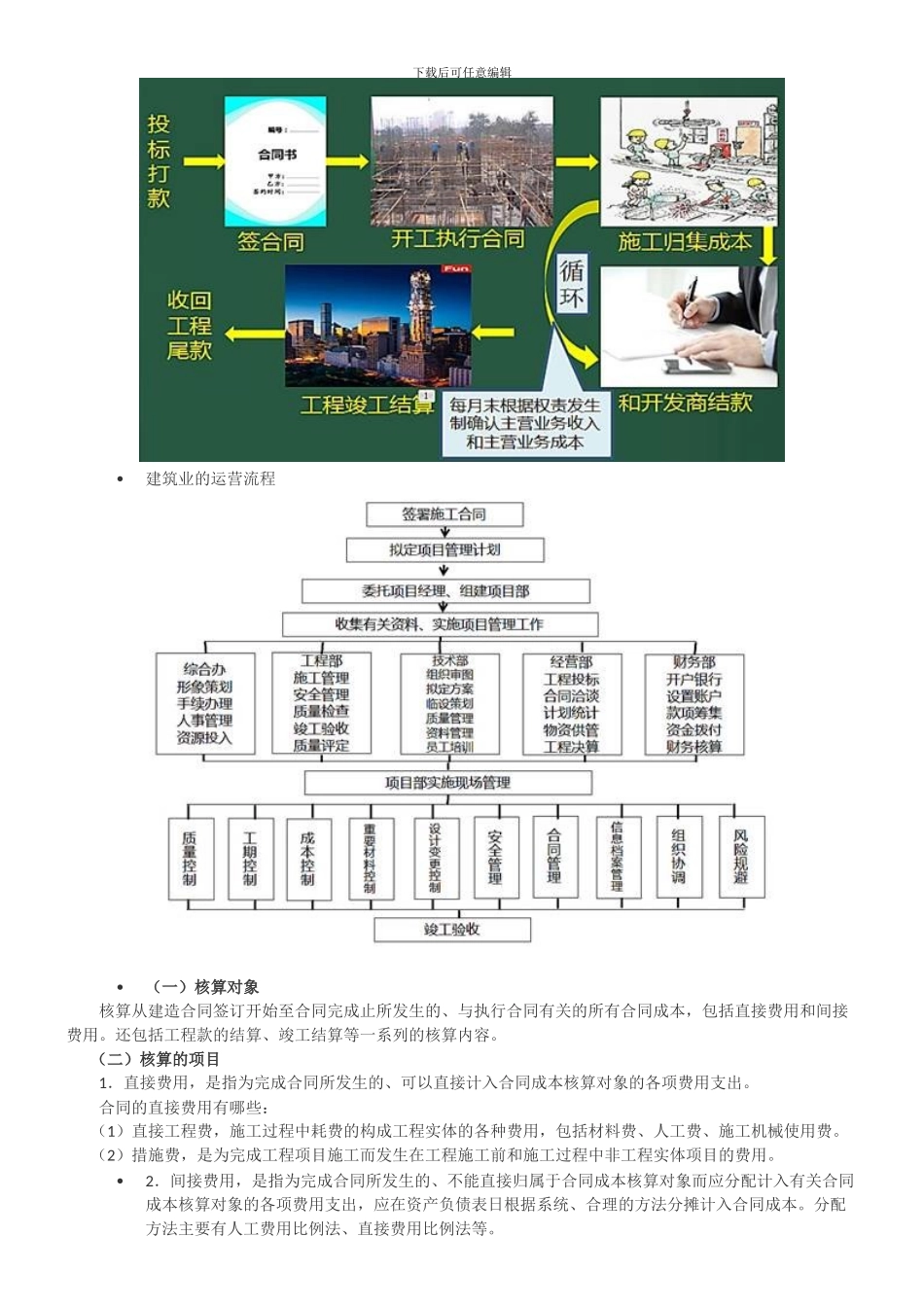 2024建筑行业会计核算流程_第3页