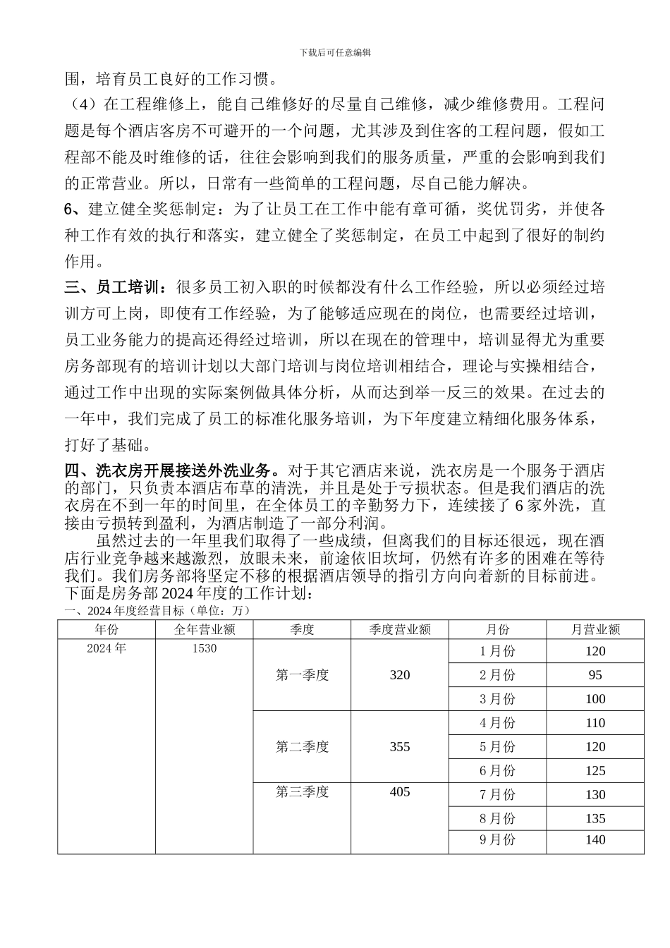 2024房务部工作总结_第3页