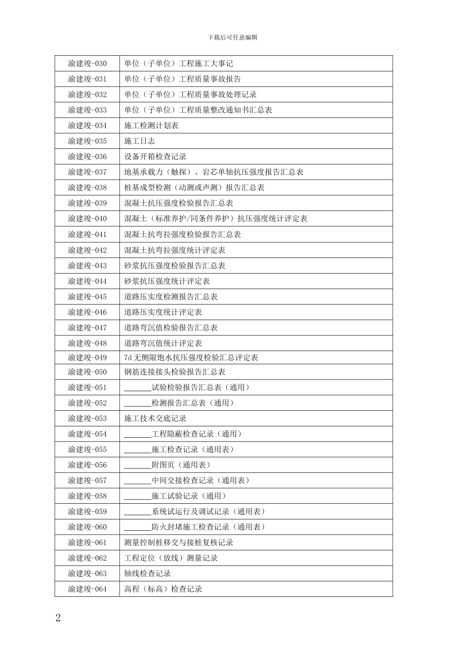2024房屋建筑和市政基础设施工程竣工技术用表目录_第2页