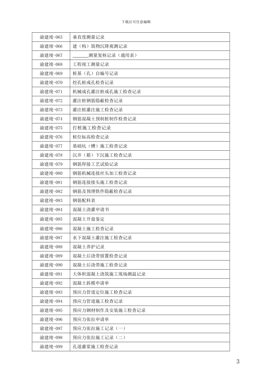 2024房屋建筑和市政基础设施工程竣工技术用表目录_第3页