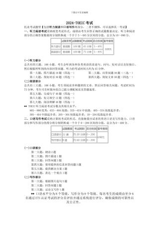 2024托业考试题型介绍