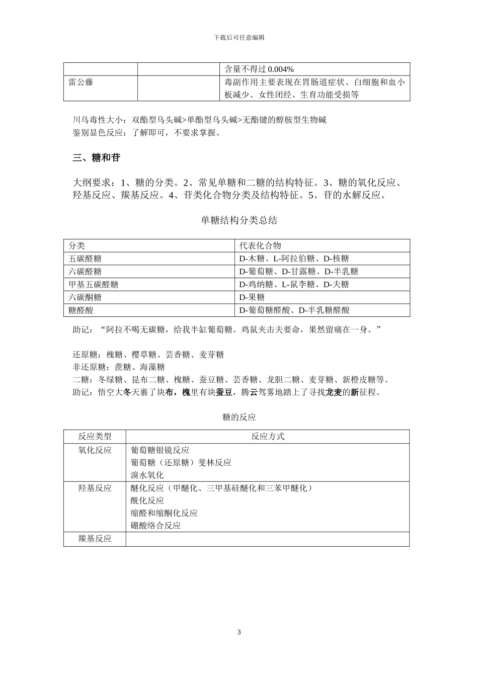 2024执业中药师中药一化学全面总结_第3页