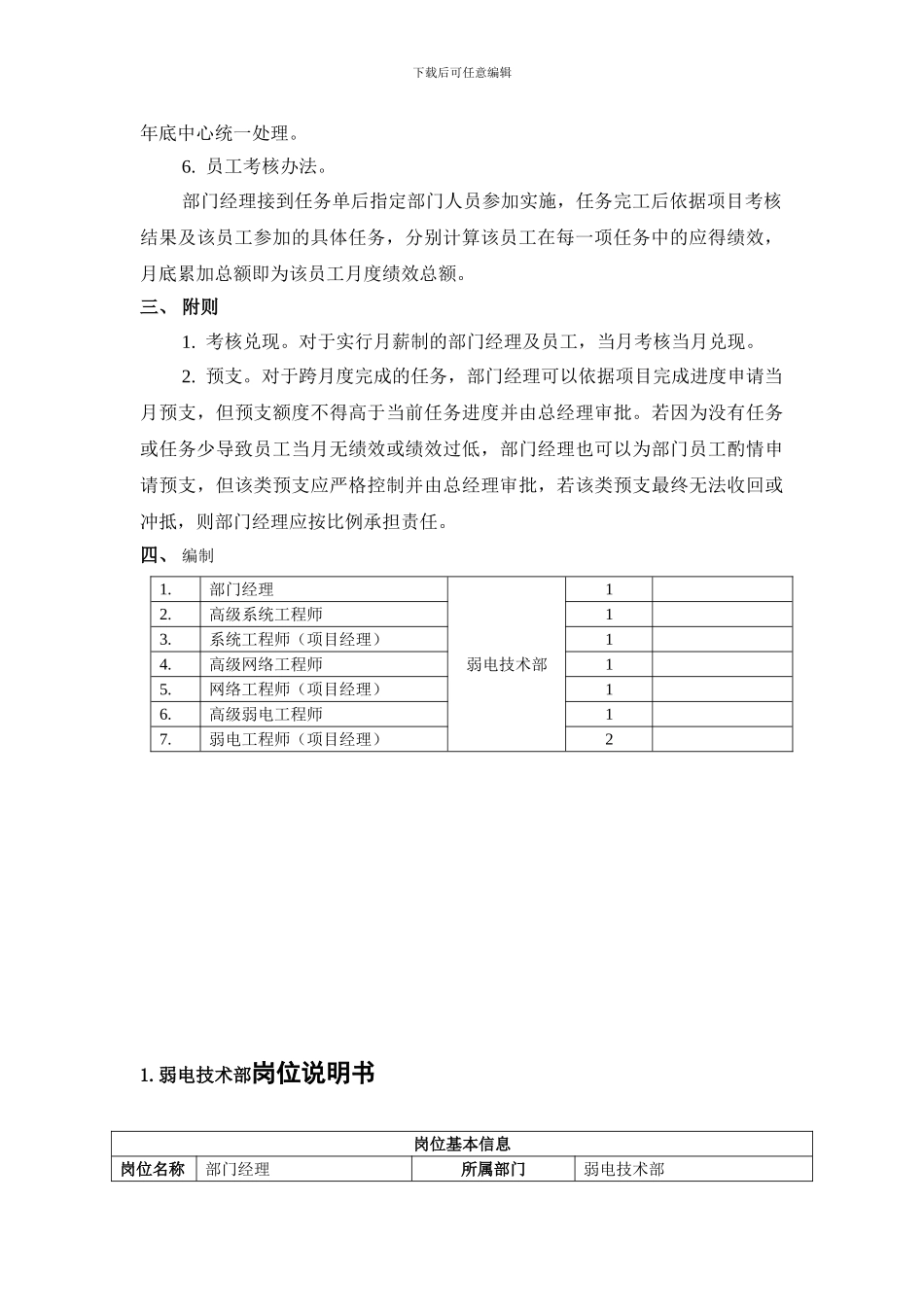 2024技术支持部绩效考核制度_第3页