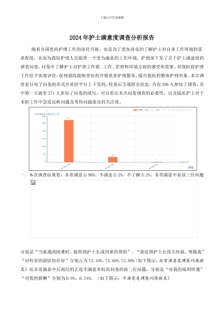 2024护士满意度调查分析报告