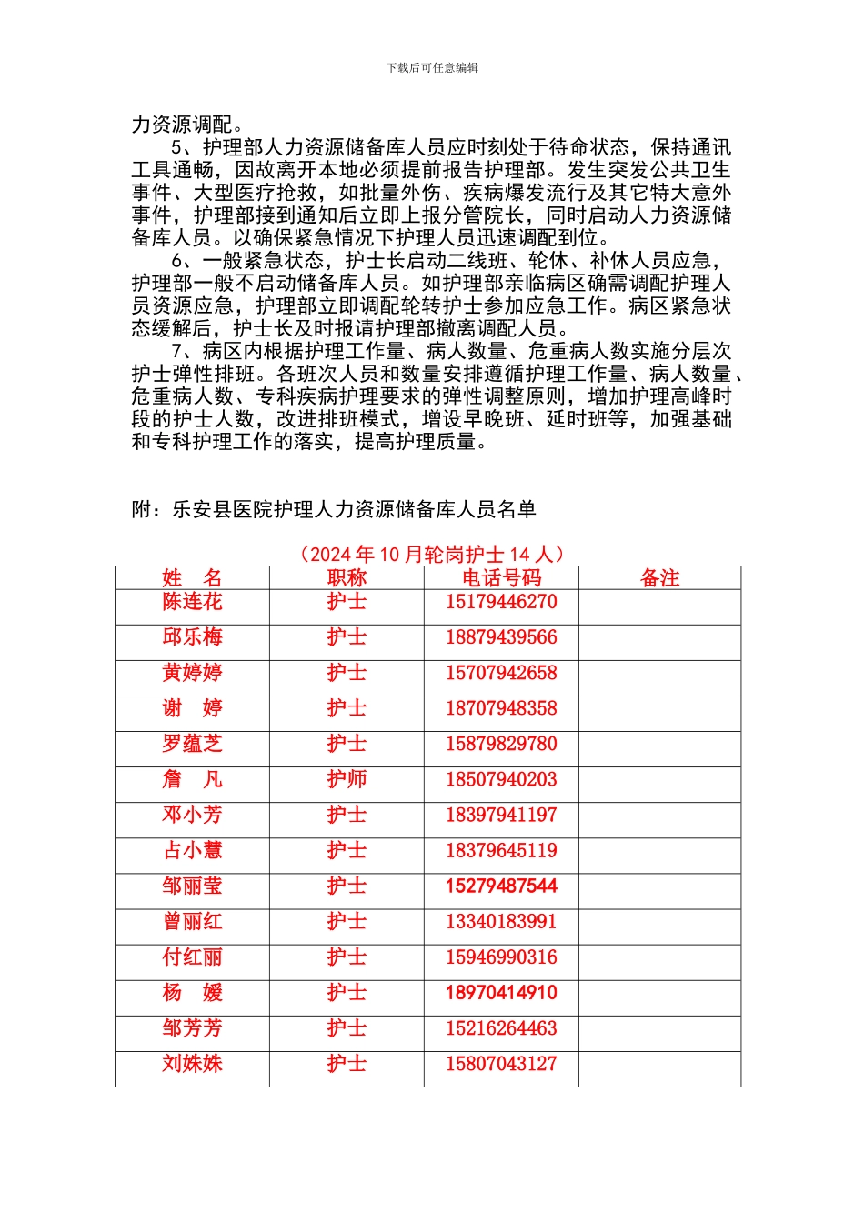 2024护理人力资源调配方案及实施措施_第2页