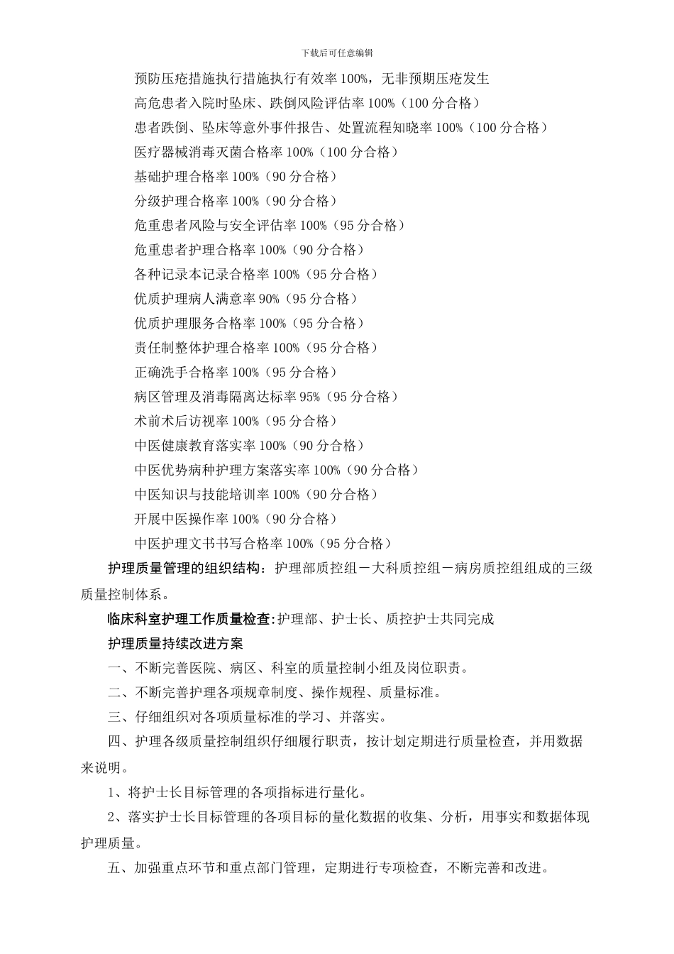 2024护理质量管理与持续改进计划_第2页