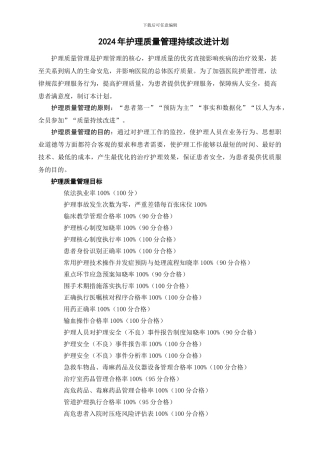 2024护理质量管理与持续改进计划