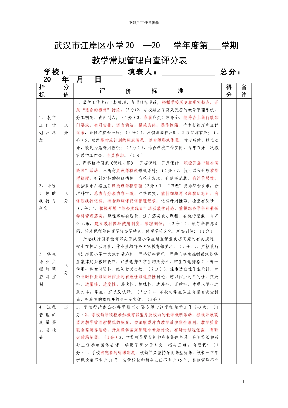 2024教学常规自查评价表_第1页