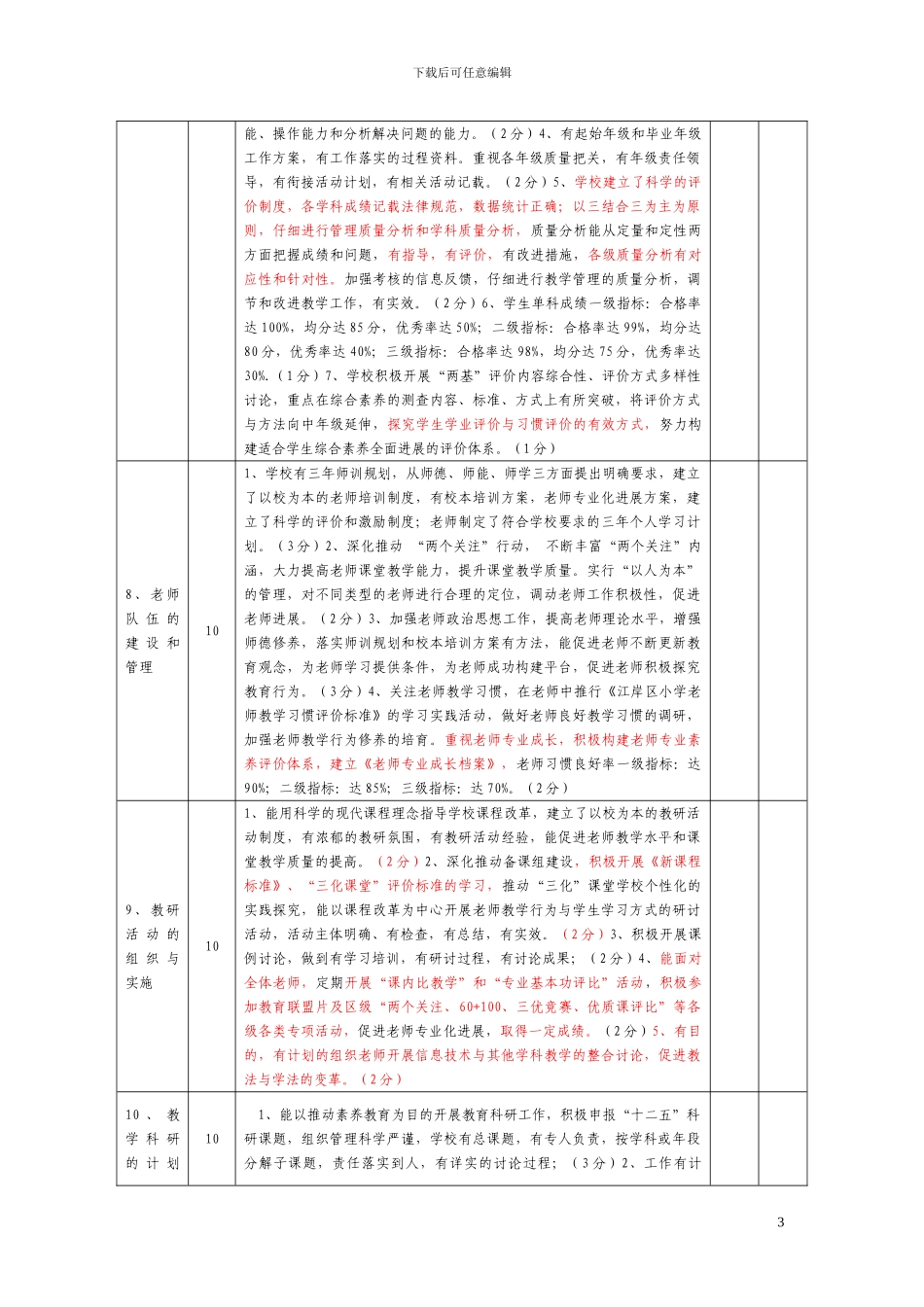 2024教学常规自查评价表_第3页