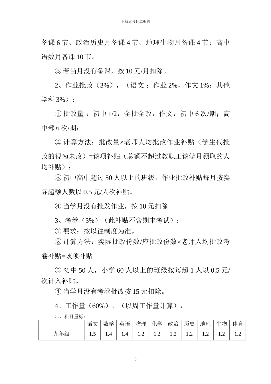 2024教师绩效工资考核方案_第3页
