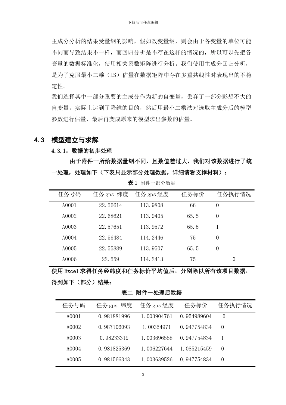 2024数学建模论文_第3页