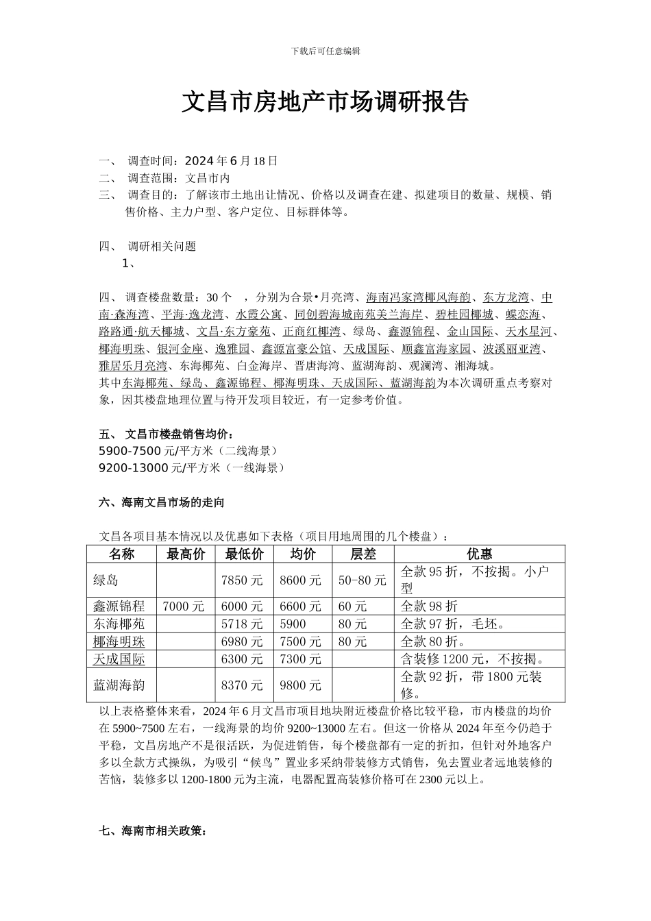 2024文昌房地产市场调研报告_第1页