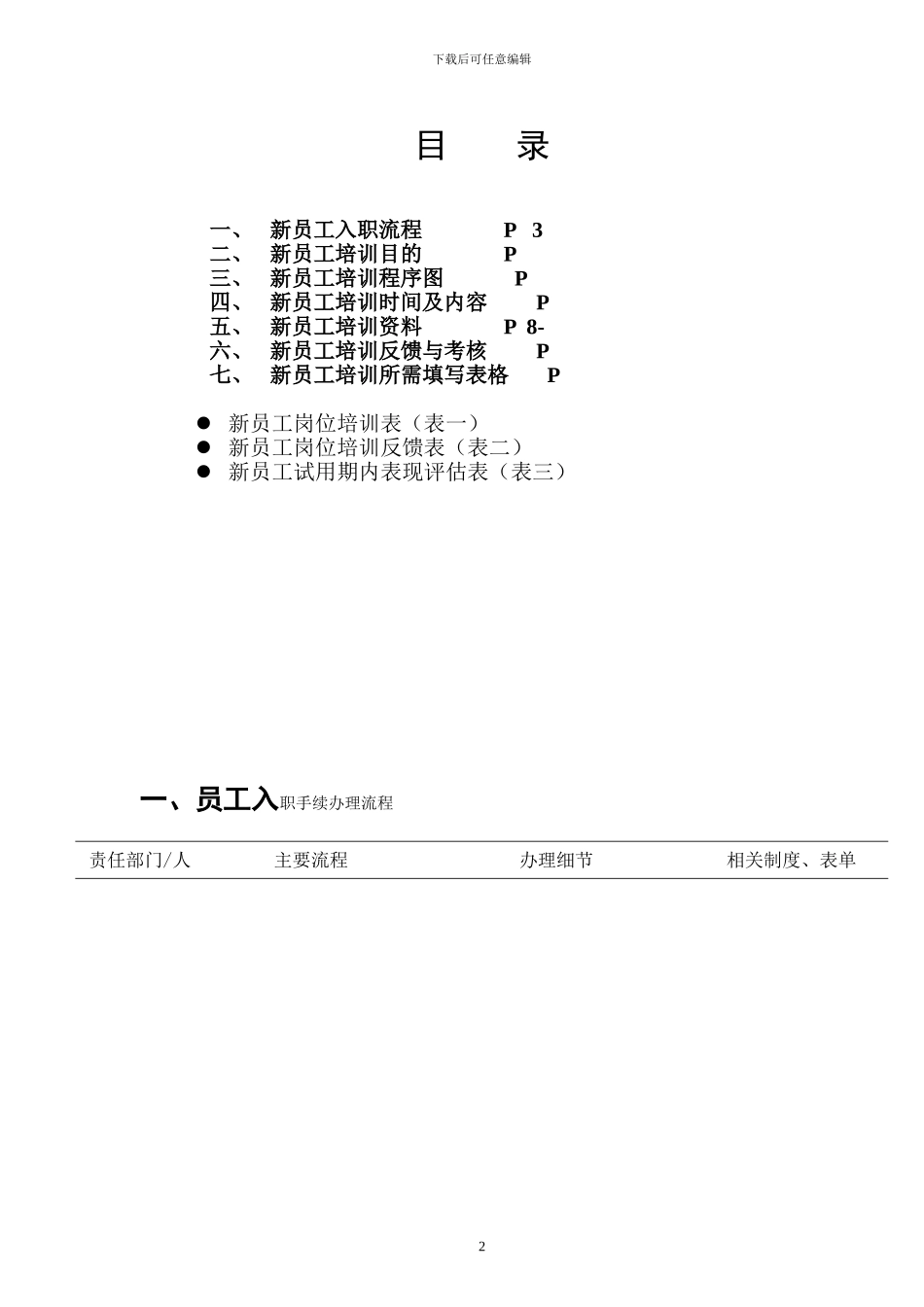 2024新员工入职培训流程_第2页