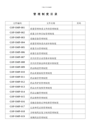 2024新版通用GSP质量管理体系文件