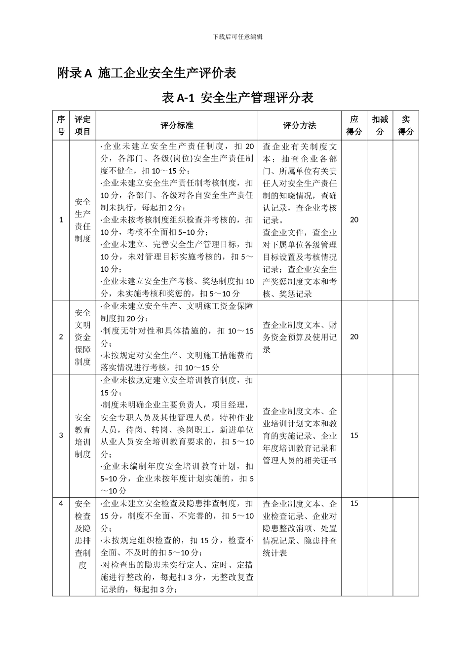 2024施工企业安全生产评价标准表-2_第1页