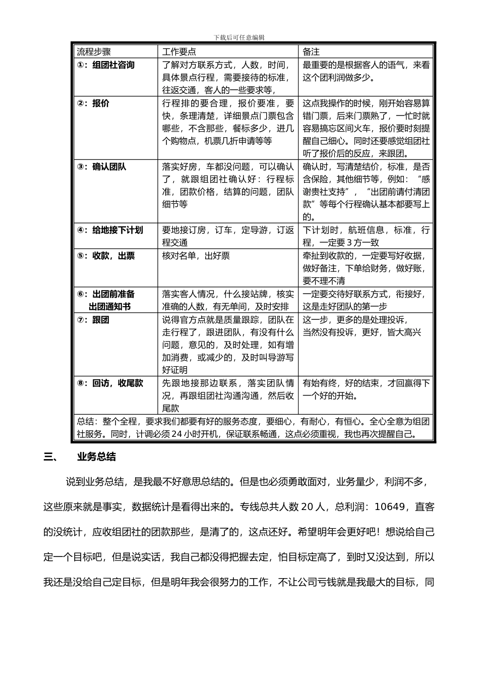 2024旅行社计调年终工作总结_第2页