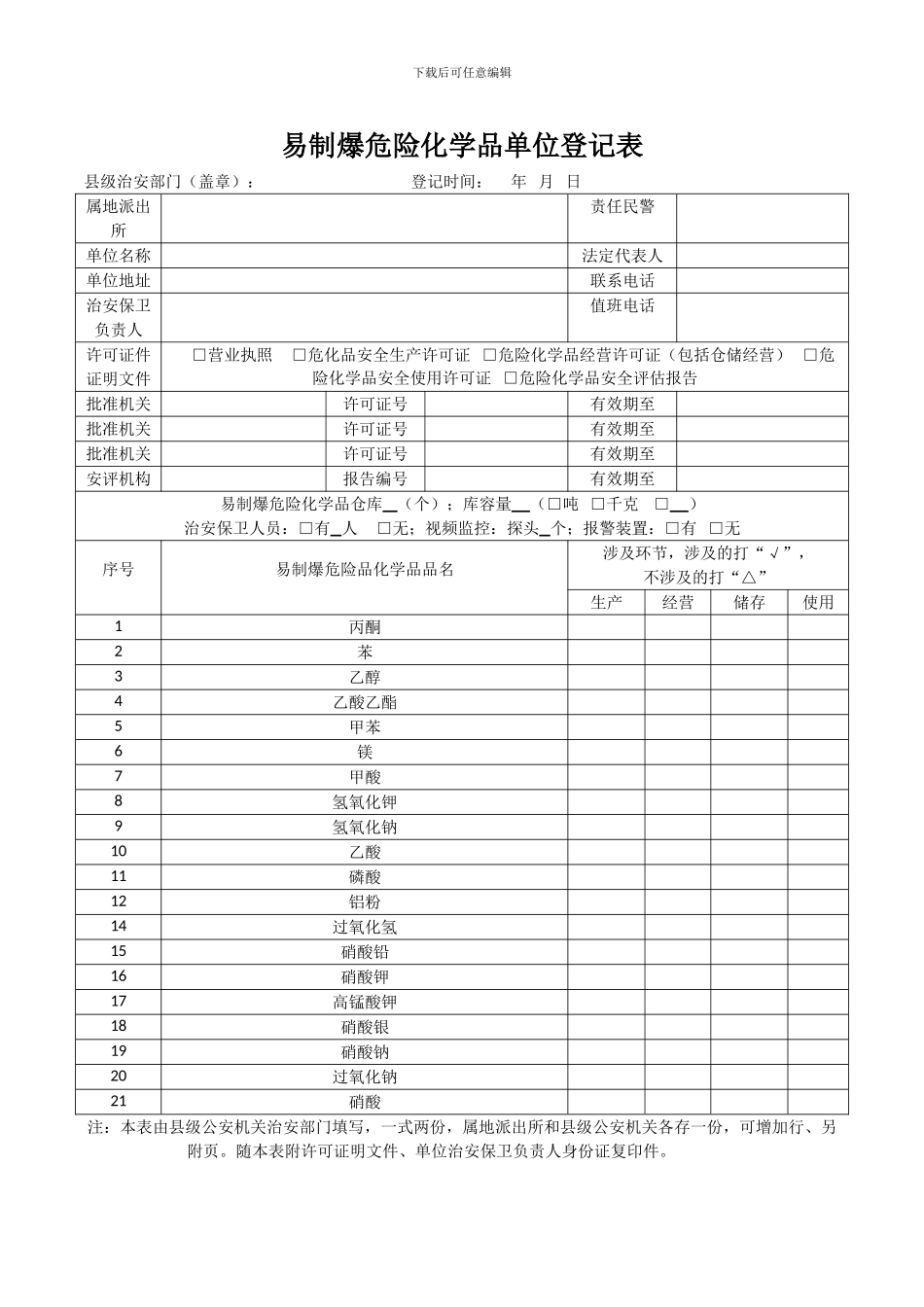2024易制爆危险化学品单位登记表_第1页