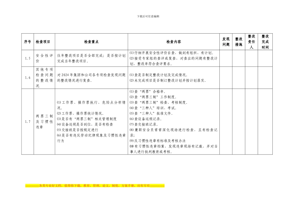 2024春季安全大检查自查表_第2页