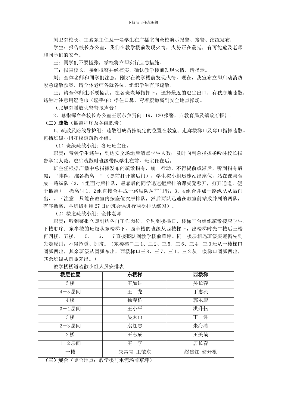 2024春季消防安全演练_第2页