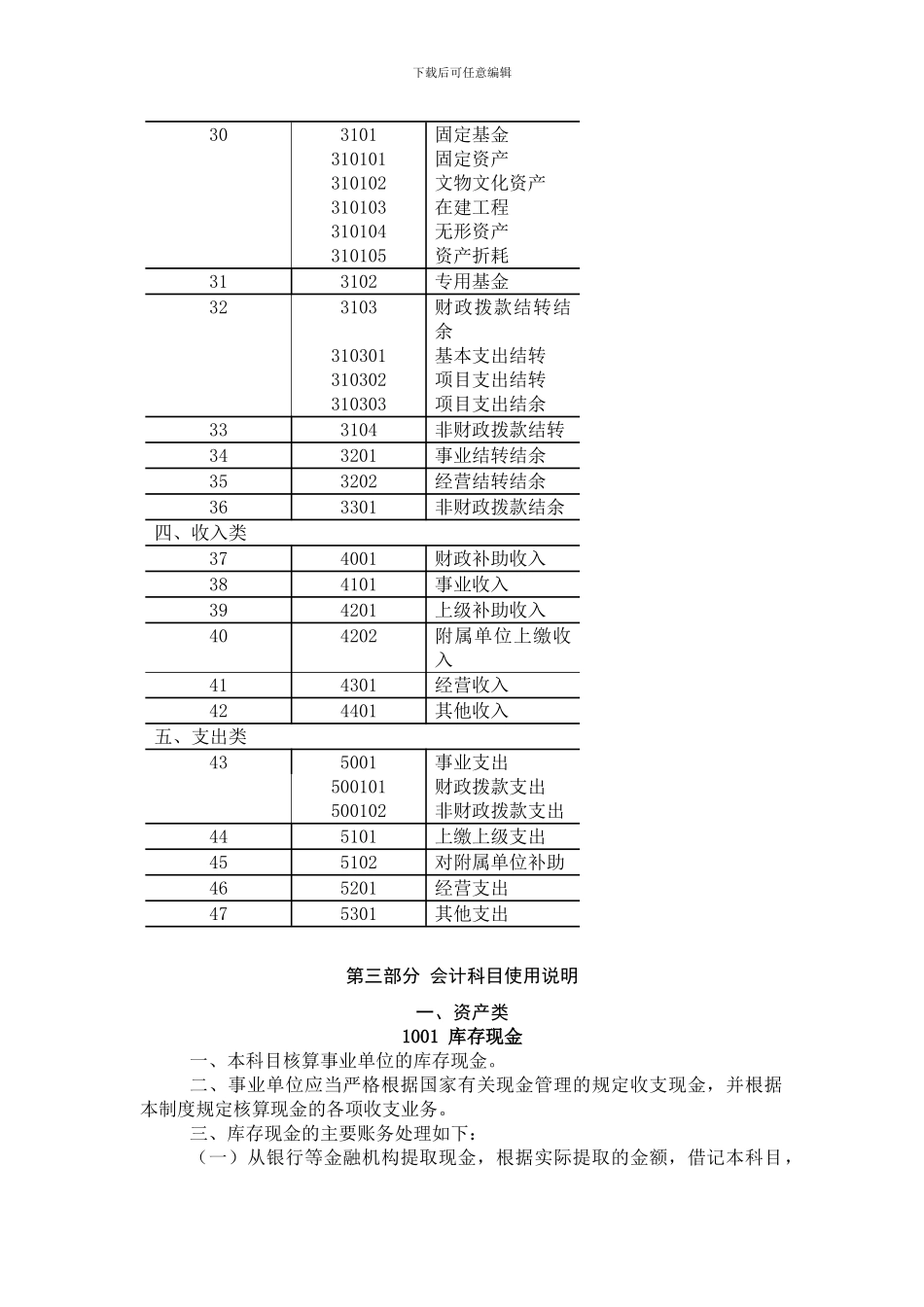 2024最新事业单位会计制度_第2页
