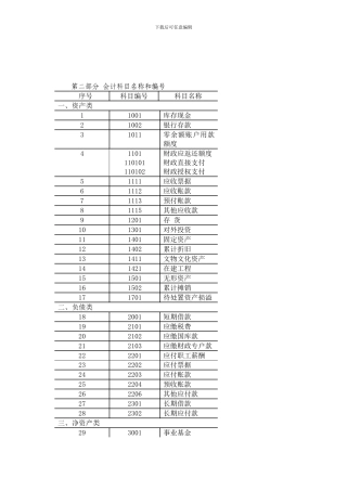 2024最新事业单位会计制度